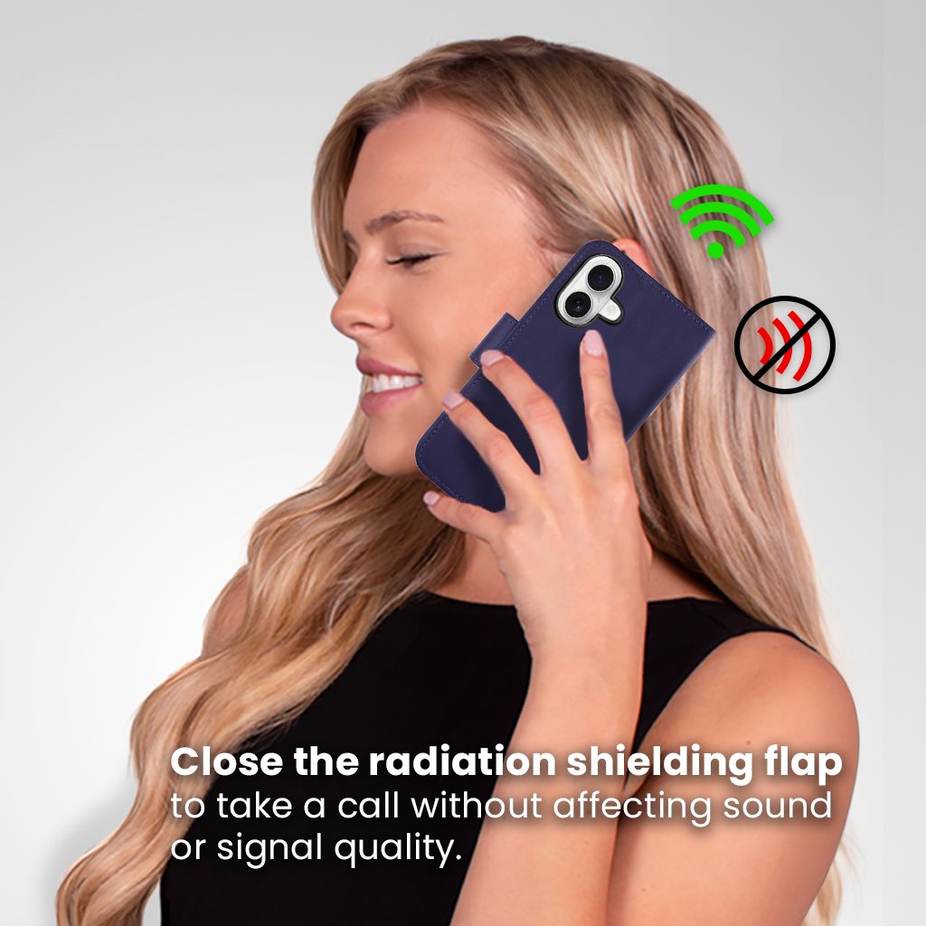 iPhone 17 Wallet Case With MagSafe - 5th Ave