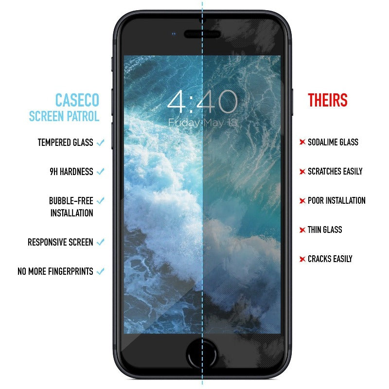 Apple iPhone 5 5S & SE Tempered Glass - Screen Patrol Screen Patrol iPhone Caseco