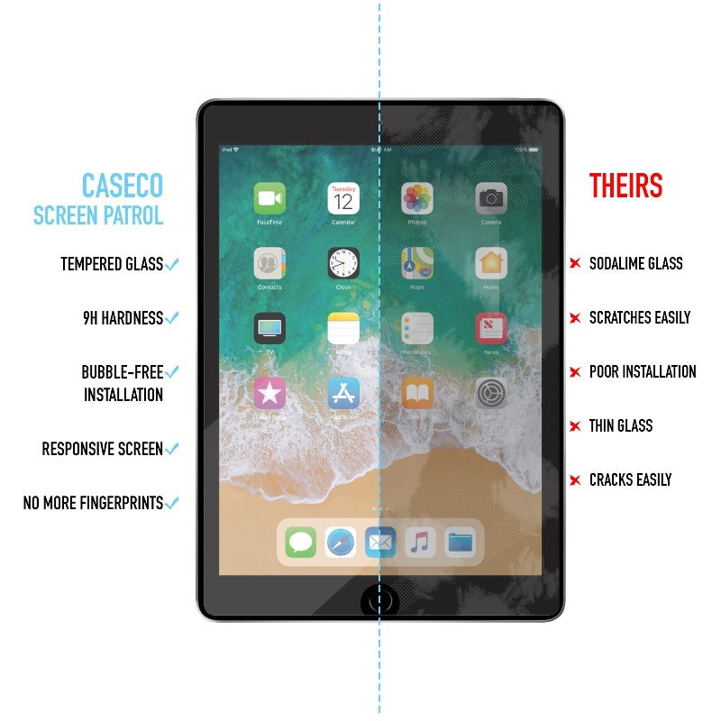 Screen Patrol - Tempered Glass - iPad Air 2 Screen Patrol Tablet Caseco