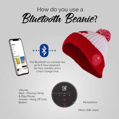 Blu Toque Bluetooth Beanie With Pom Pom - Canada Maple Leaf | Caseco Inc. (Bluetooth)